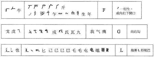 八字带仙根的人特征什么八字必定成为道士八卦(八字根气意思是什么)