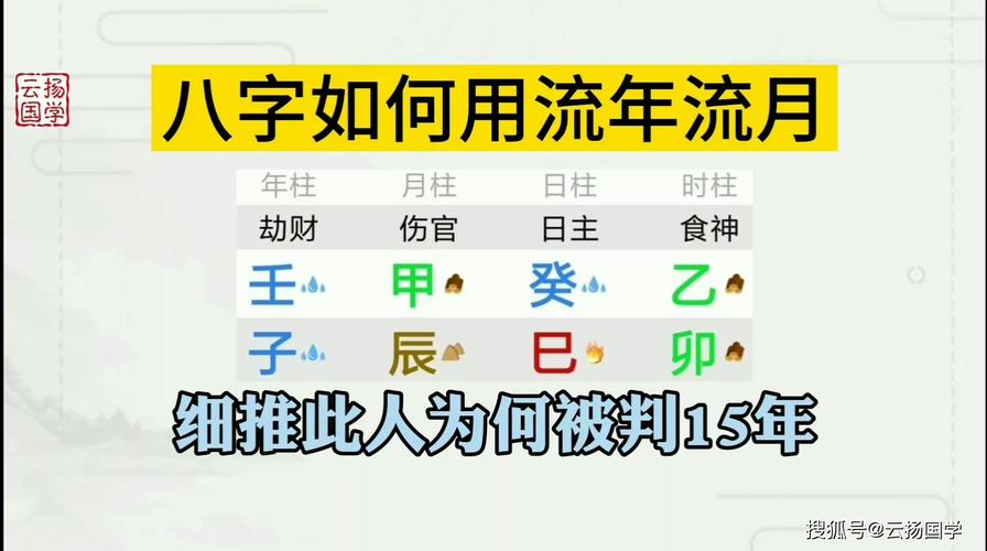 八字流年相冲(女命八字中的丑未相冲)