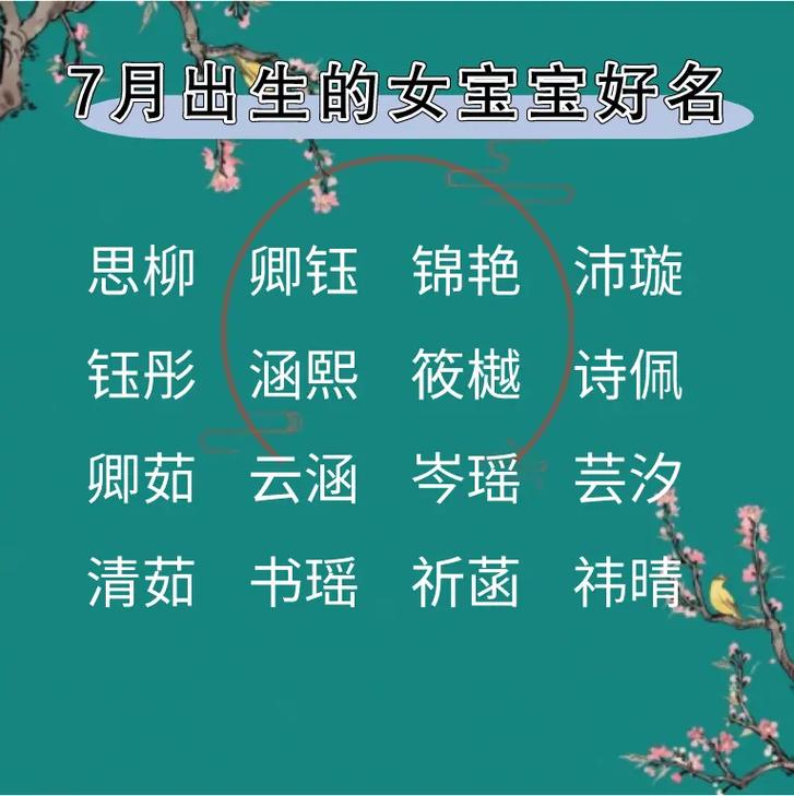 虎年7月出生的女宝宝好名字 #宝宝起名 #起好名 #阳净一  - 抖音