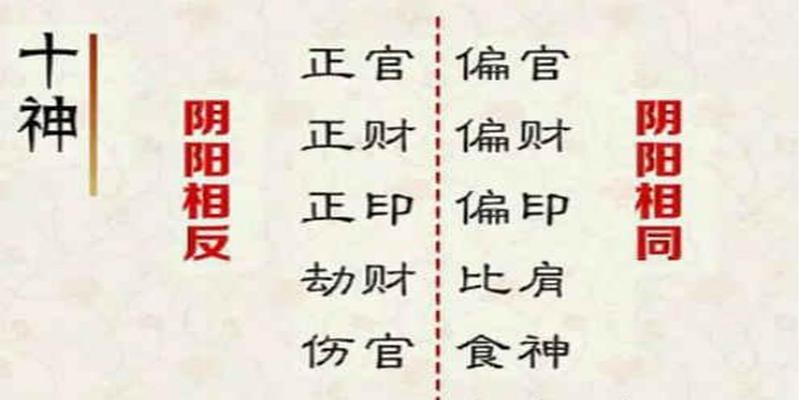 八字正官伤官偏财