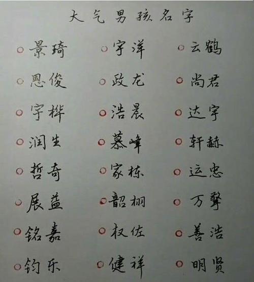 给小孩儿起名字(给孩子起个名字孩子是)