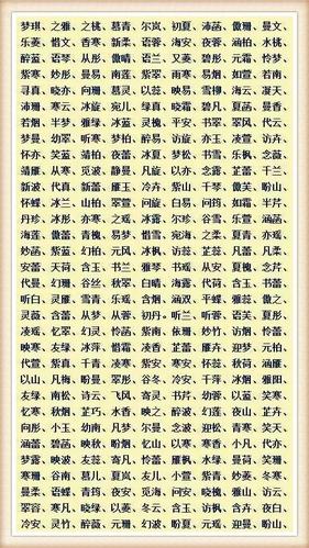 起名字家什么好(家后面取什么名字好)