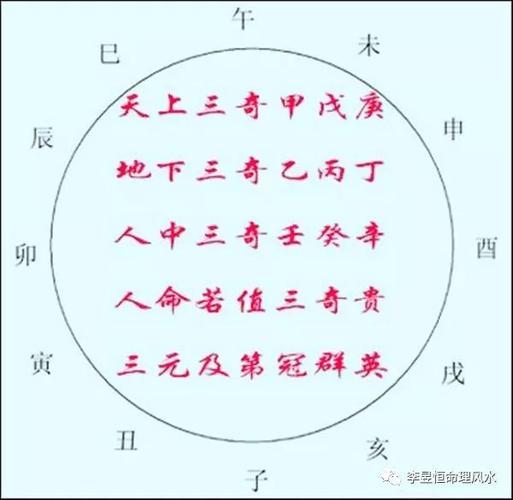 有了这三字八字三奇天地人福分就会大增