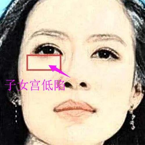 没有子嗣的面相特征解析什么是命中无子的面相风在香茶(女人命中无子的面相)