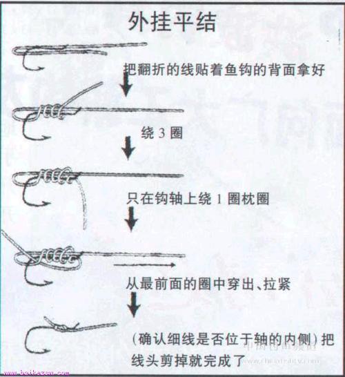 鱼钩的绑法