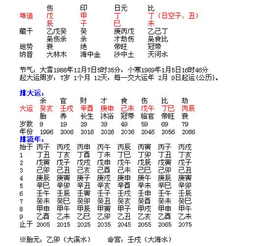 大运与八字合化条件 大运天干被合就没用了吗