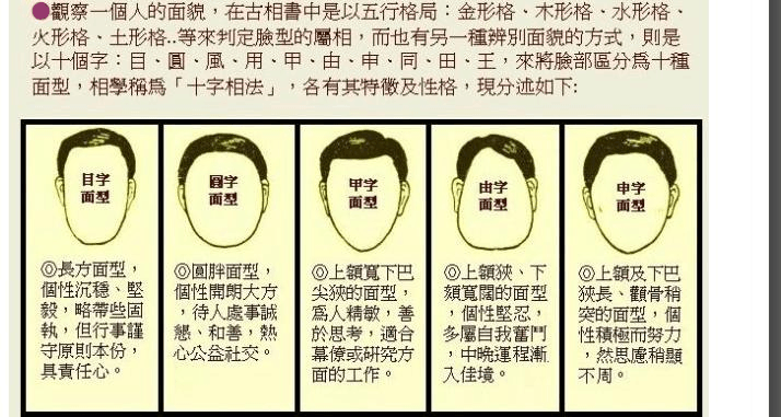 学识高的人的面相特征