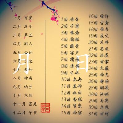 fleeting time】根据自己的生日推断属于自己前世的古风名字