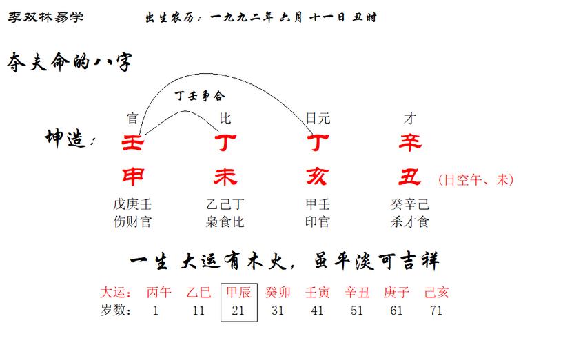 八字夫星被争合婚后易遭丈夫背叛的女人