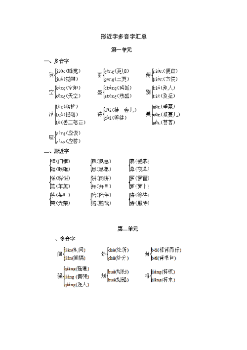 统编版五年级语文上册形近字多音字汇总pdf版