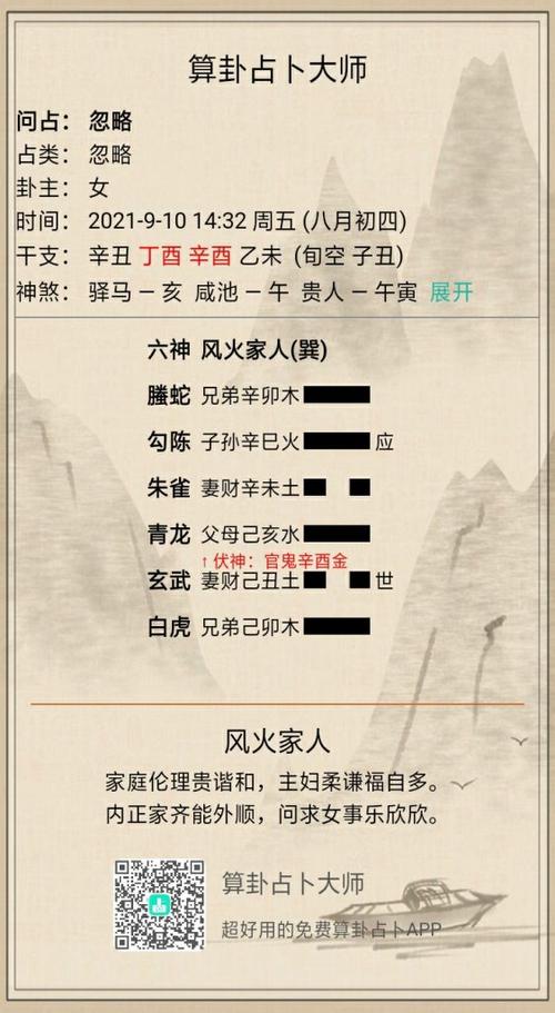 六爻六十四卦之风火家人卦详解,周易64卦第37卦风火家人卦解卦