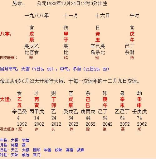 初八生辰八字(农历初八五行属什么命的)