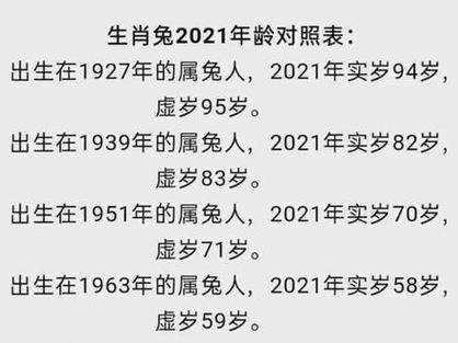 属兔今年多大_属兔今年多大岁数2023_属兔今年多大2023 - 抖音