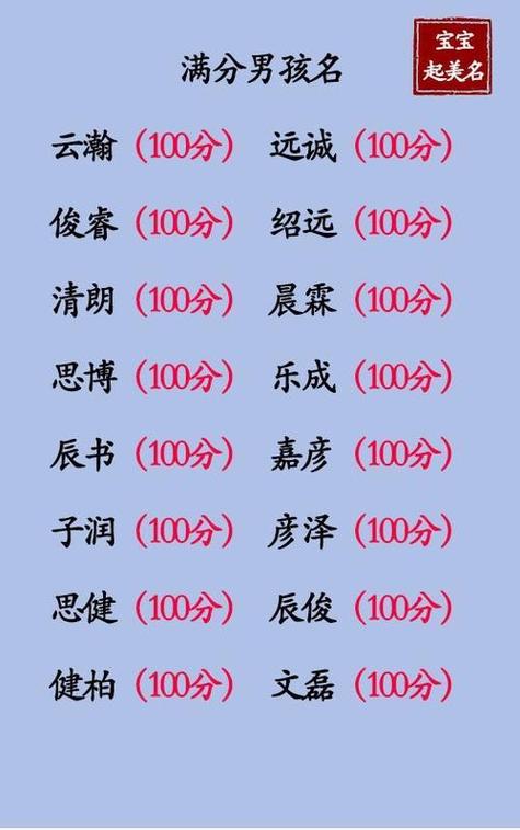 起100分名字免费宝宝起名姓名测试打分吉名100分起名(姓名打分不用