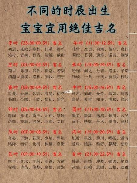 根据生辰八字起名父亲姓张东字辈后面起什么好阳历的2023年10月30日14点急谢谢