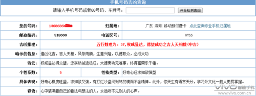 你们相信手机号码吉凶吗?