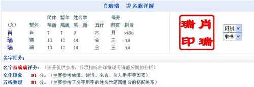 肖瑞瑞打分测名我想问一下这个名字好不好