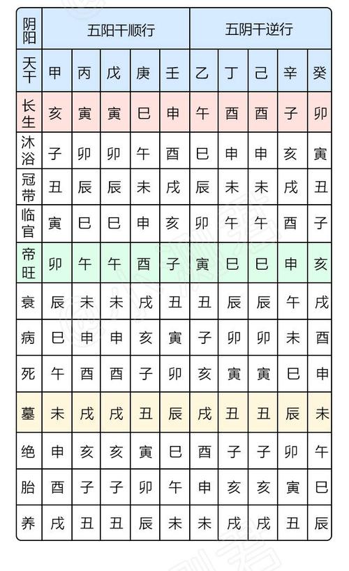 男女看八字怎么看两人生辰八字合不合十二星座(生辰八字怎么合)