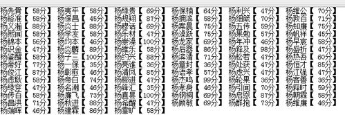 男孩起名姓杨胜字辈 精选名字男孩