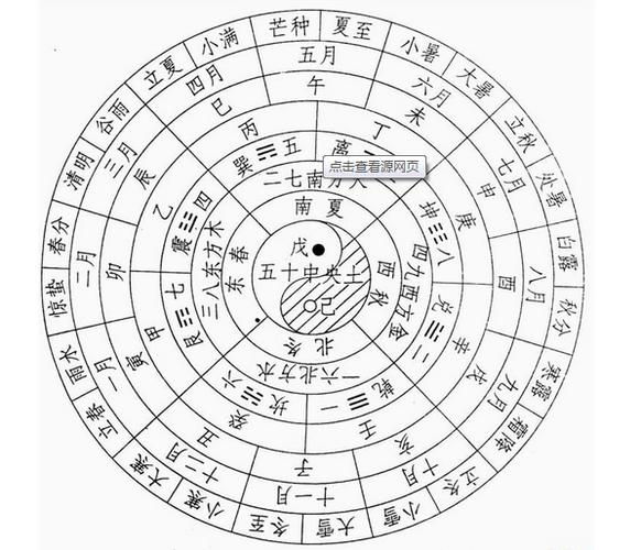 农历8月29是多少号,农历的9月21号是公历的多少