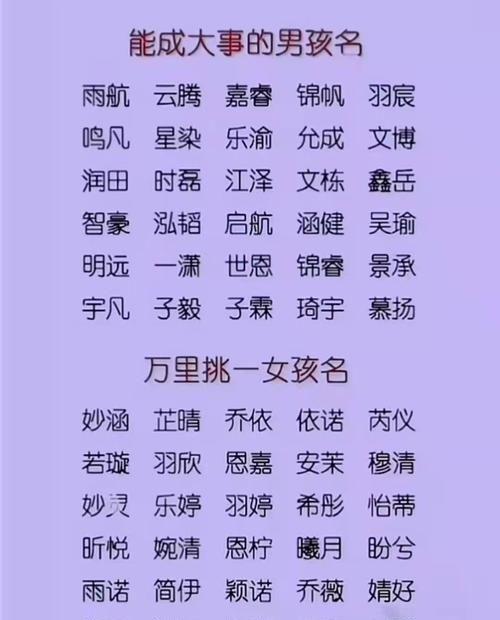 宝宝起名起00分名字,婴儿取名按生辰八字打100分 - 悠生活