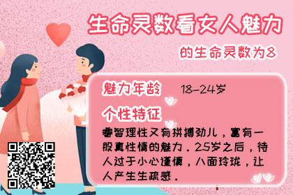 生命灵数6的女孩 生命灵数查询