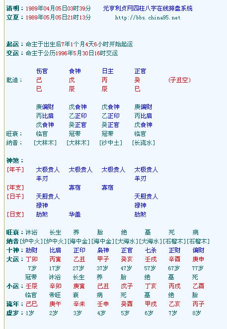 元亨利贞算命程序 元亨利贞算命网