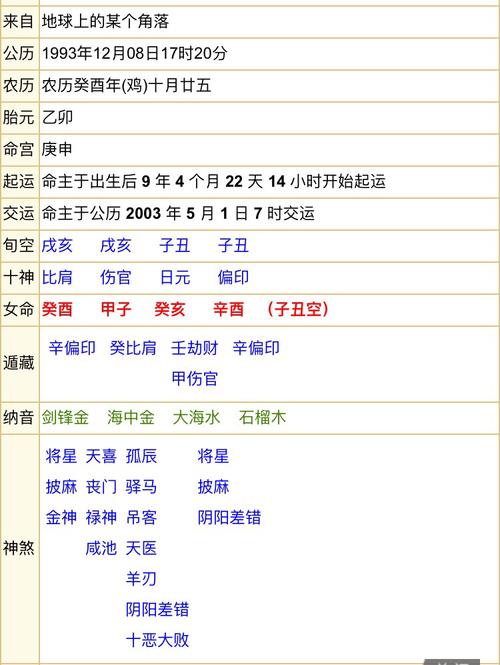 八字从旺格一生如何火土从旺格命理分析(润下八字分析)