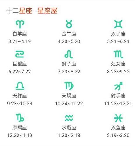 一月二号是什么星座 阳历一月二号是什么星座