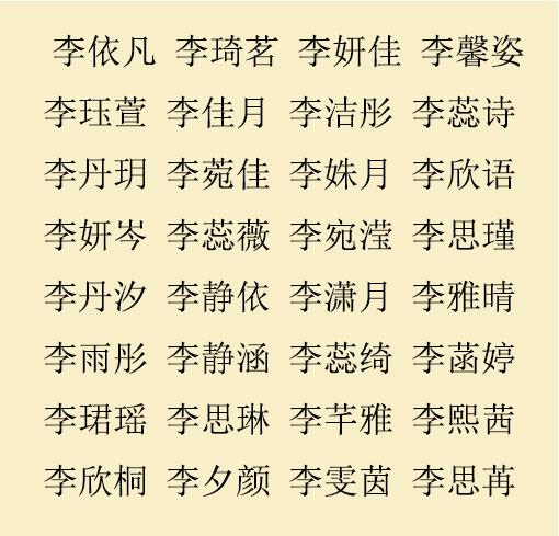 在起名的时候,相信很多父母都会充满了疑惑,不知道该怎样给自己的孩子