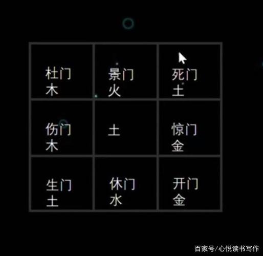 十二长生:长生,沐浴,冠带,临官,帝旺,衰,病,墓,死,绝,胎,养. 1.