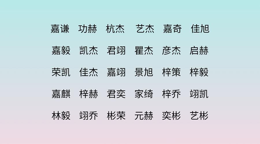 起名字大全男孩500个男孩大气有涵养的名字