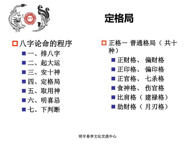 八字命理初级班培训讲义第讲定格局pptppt