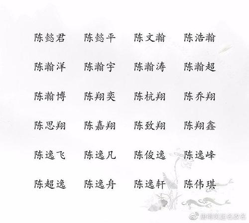 陈起名字大全男孩100分