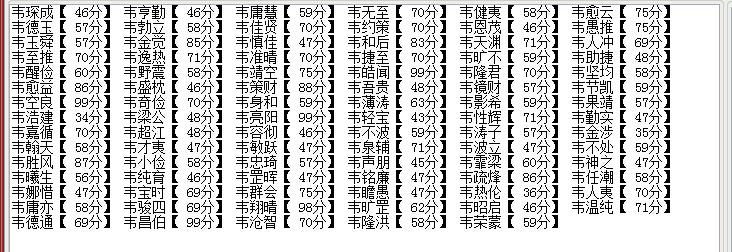 韦起名男孩名字大全 韦怎么取名字好听