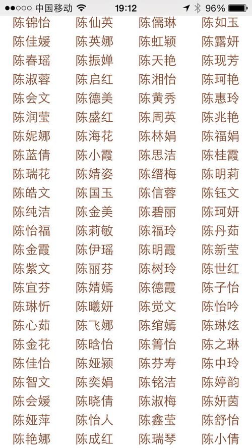 陈姓女孩好听稀少的名字瑞典语名字(陈三字女孩起名)