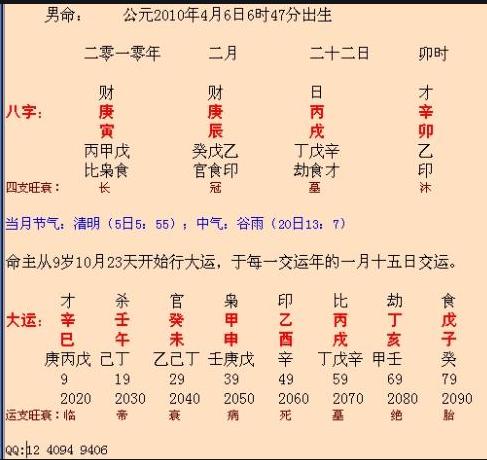 生辰八字未来十年(生辰八字测未来)