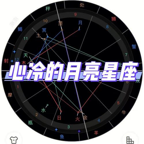 心冷的月亮星座星盘分析冷漠的月亮星座