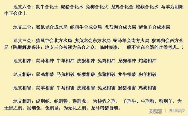 鹿晗关晓彤八字不合可以这么化解