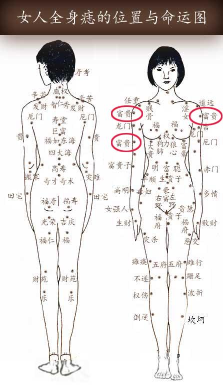 富贵痣_有痣_学搭配运势网