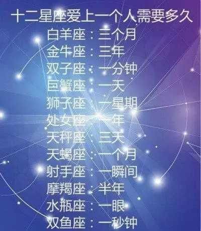 双子座爱上一个人的表现双子座喜欢一个人会有哪些表现