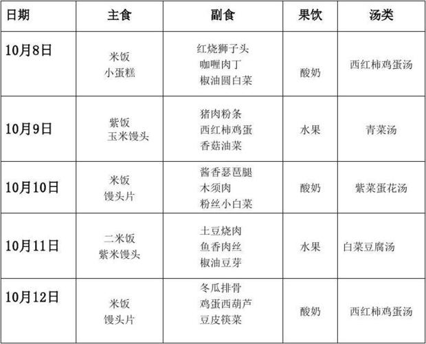 育英学校2023年10月8日10月12日小饭桌食谱