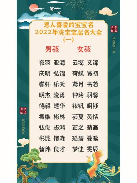 2023年新生儿这十大名字是爆款南方(男孩女孩起名字)