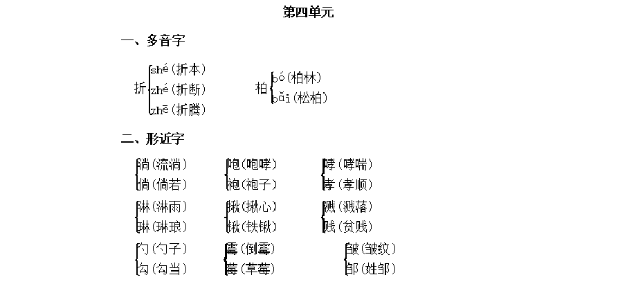 新部编版六年级语文上册形近字多音字汇总