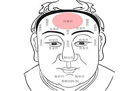 面相断阳宅风水的相法密诀