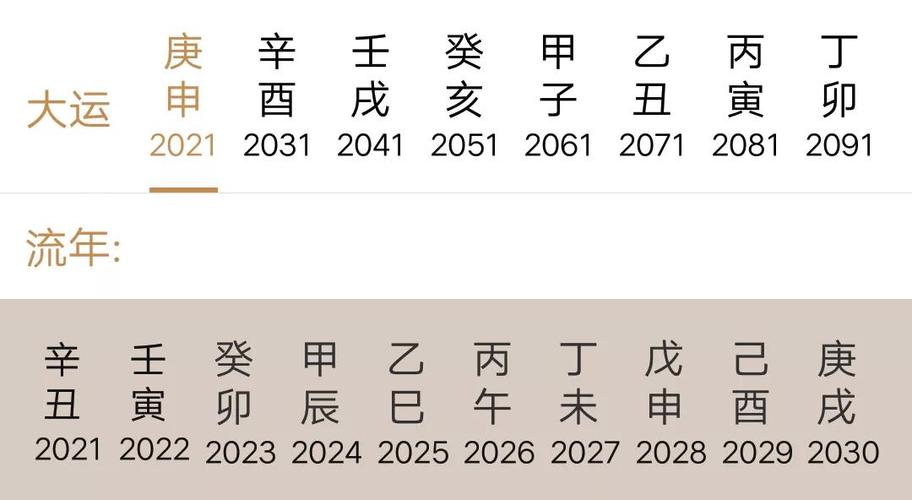 癸丑生庚寅月命理 庚寅月命理分析