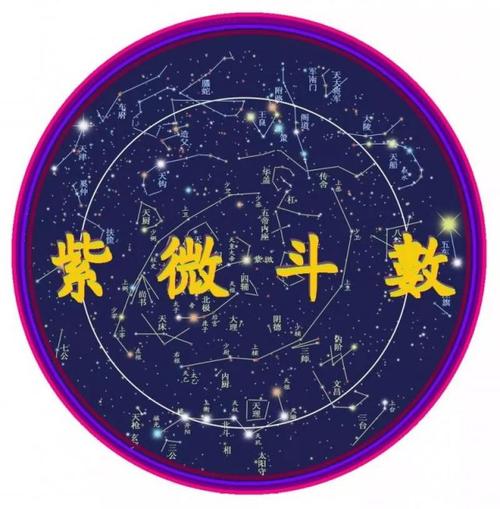 紫微斗数是占星学么(占星学入门基础知识)