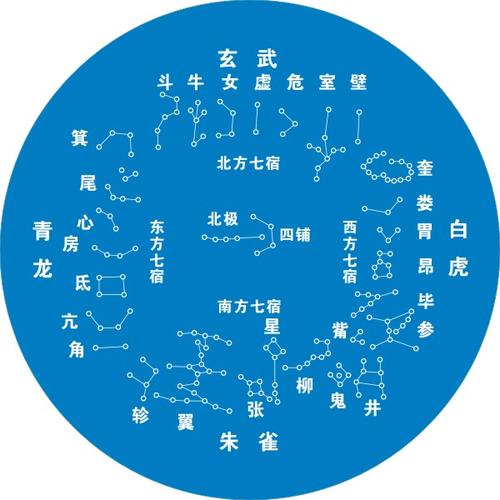 星宿吉星 吉星科技有限公司