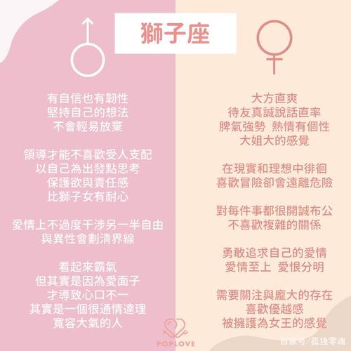 12星座男女大不同(上集)!分析性别与性格,原来想法个性差好多