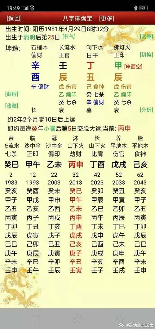 八字看老公能力如何